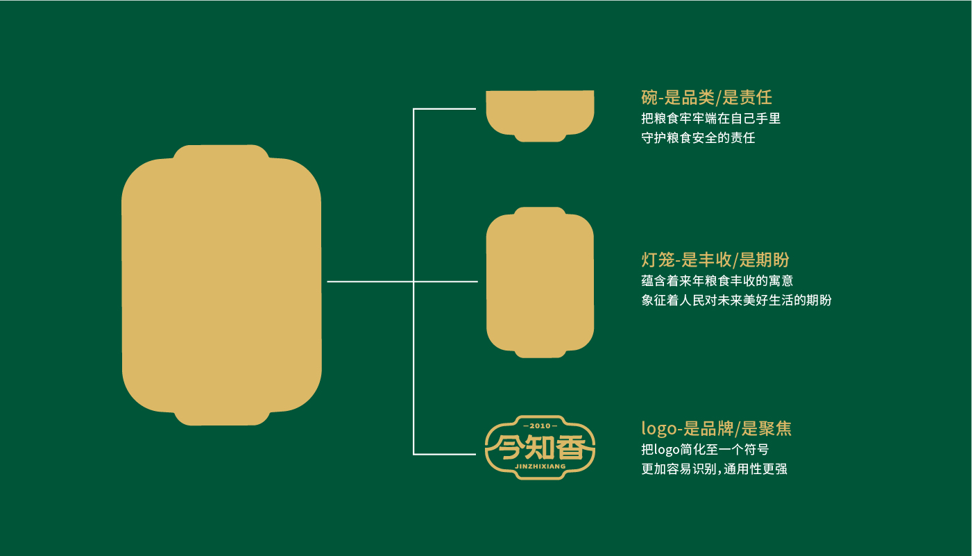 今知香內文圖片-22.jpg 今知香內文圖片-22.jpg
