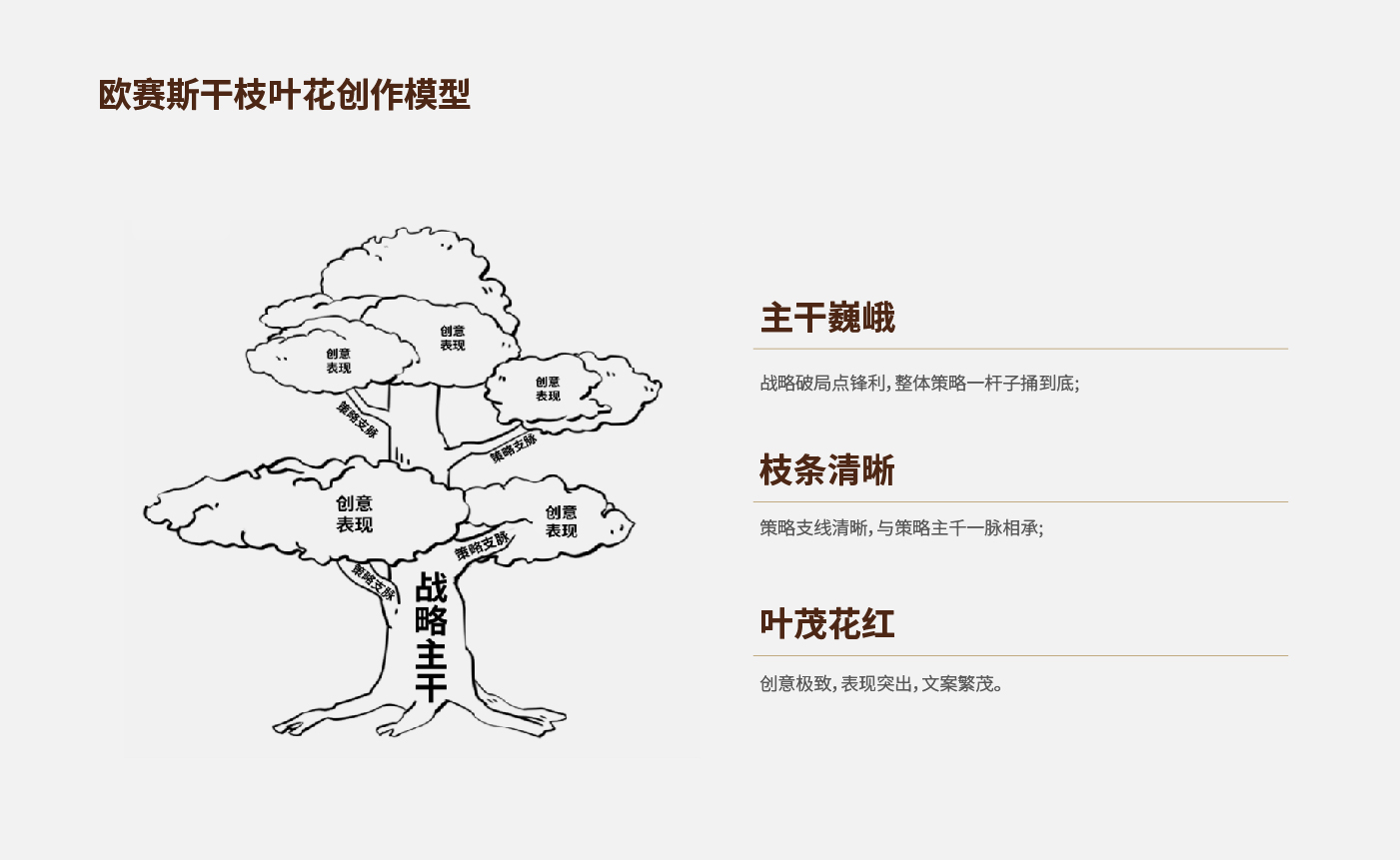 方法論.jpg