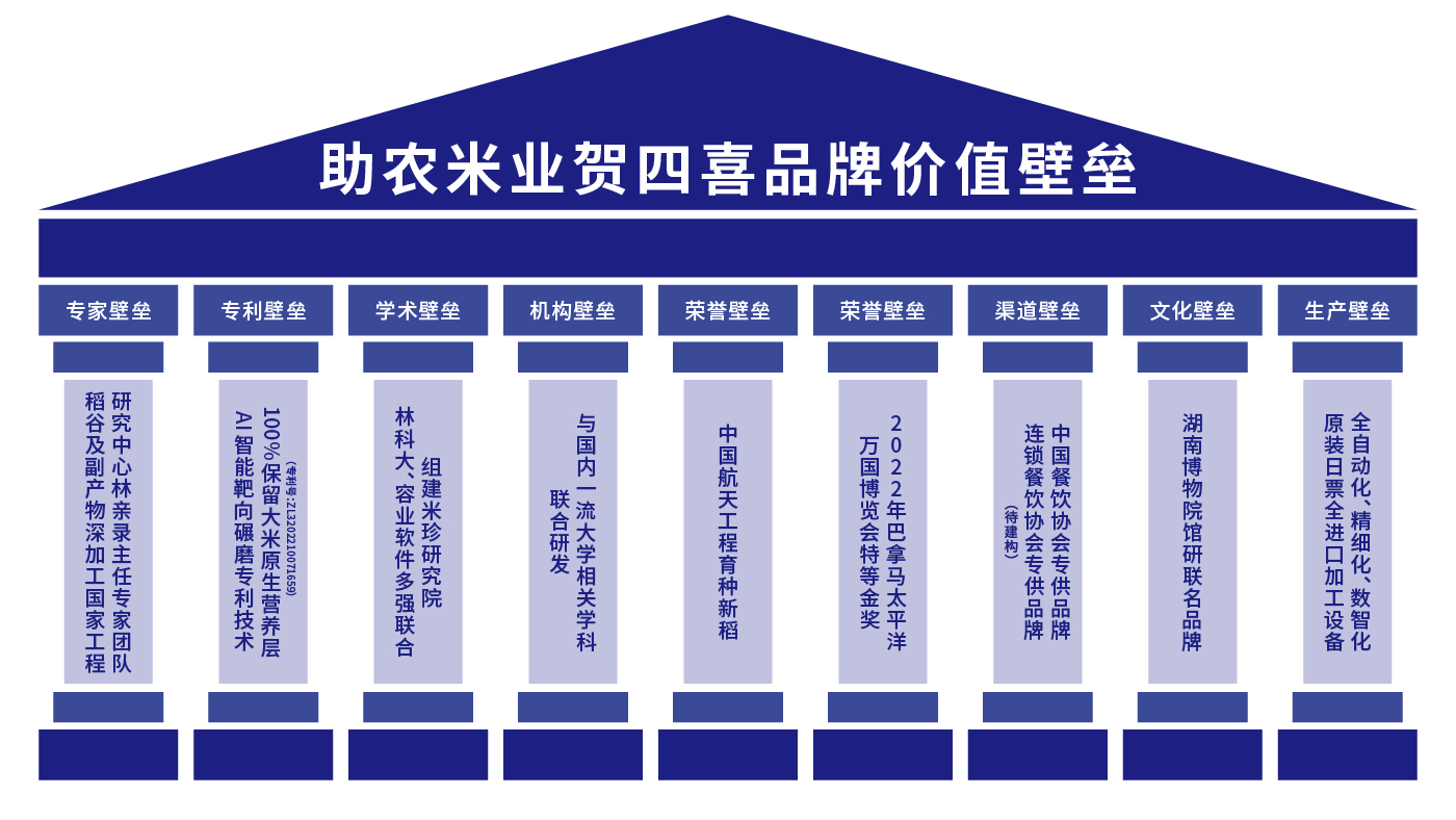 賀四喜內文圖片-20250508-07.jpg
