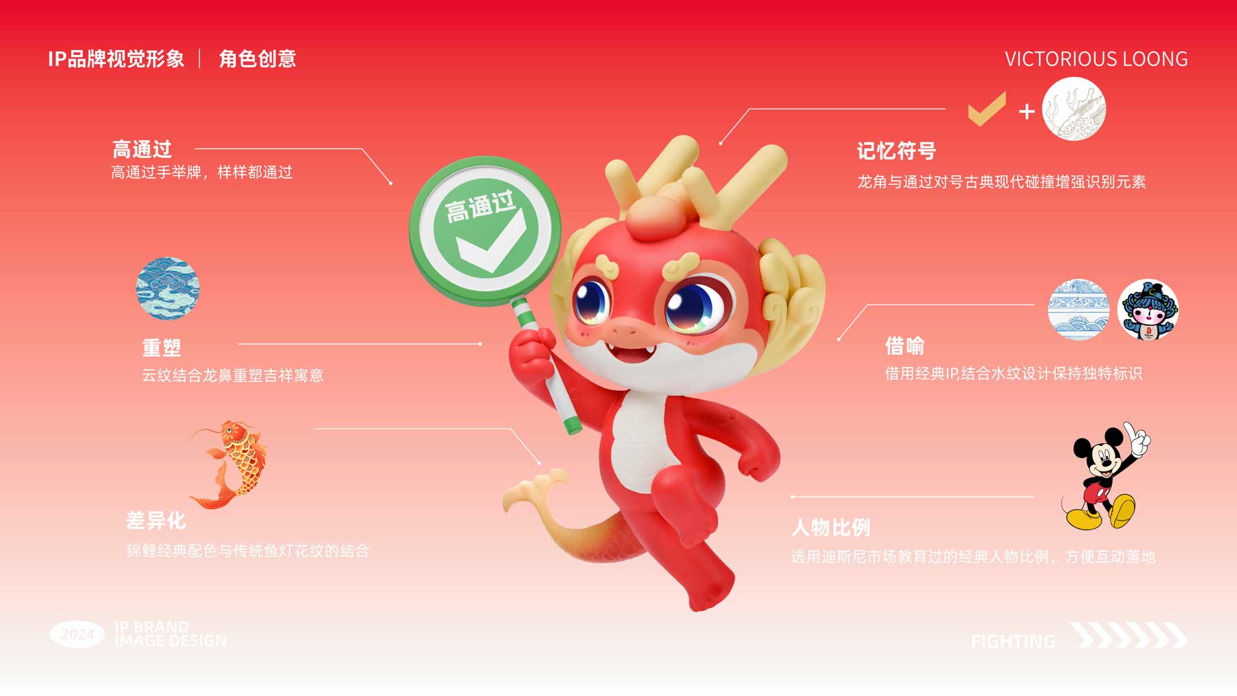 IP推導設計-最新-03.jpg IP推導設計-最新-03.jpg
