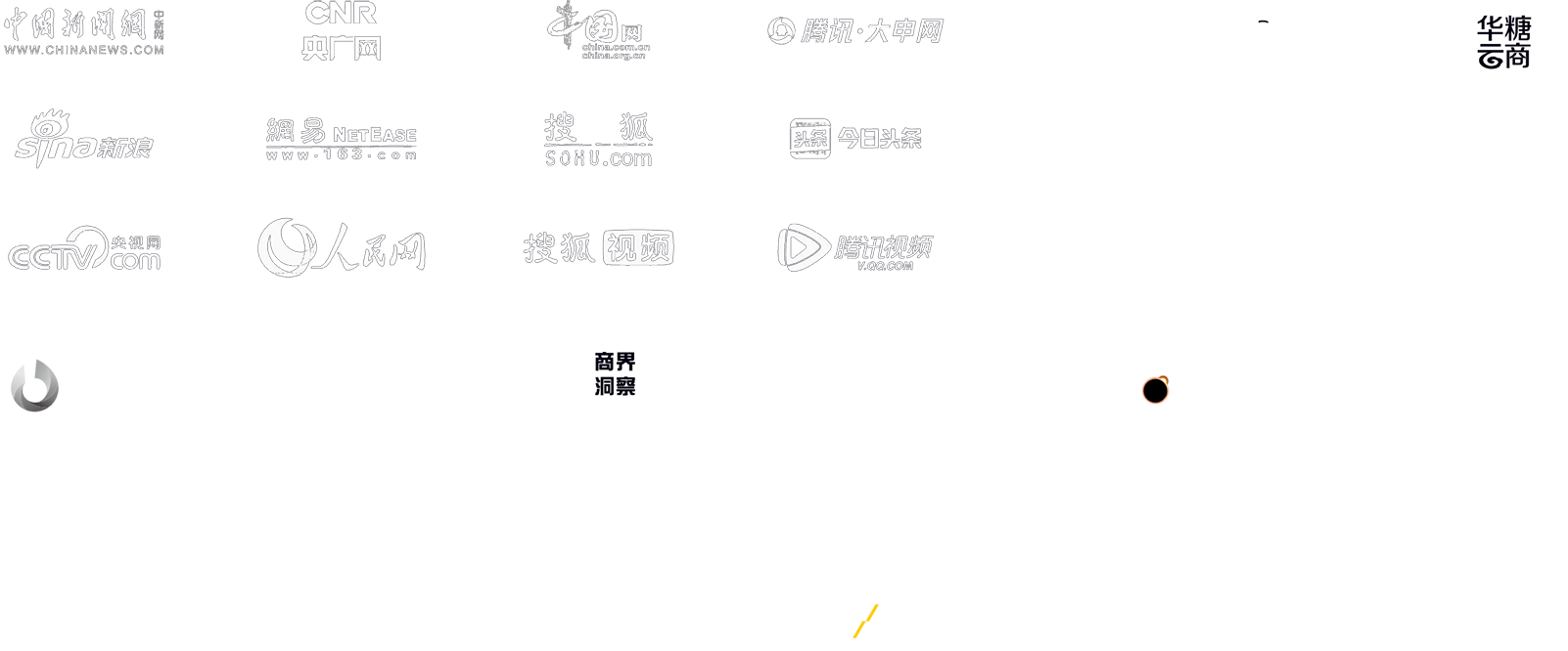 品牌日介紹